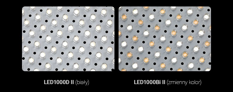 Panel LED Godox LED1000D II biały